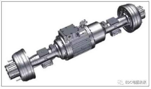 新能源商用車(chē)驅(qū)動(dòng)方案及電驅(qū)動(dòng)橋的應(yīng)用