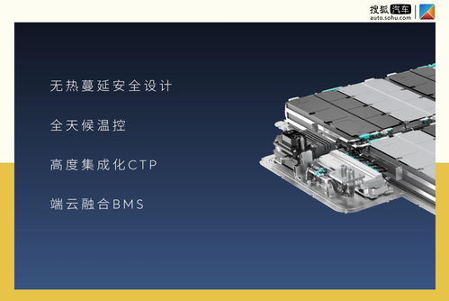 5年能改變什么 新能源產(chǎn)品背后的電池安全 便利及未來(lái)